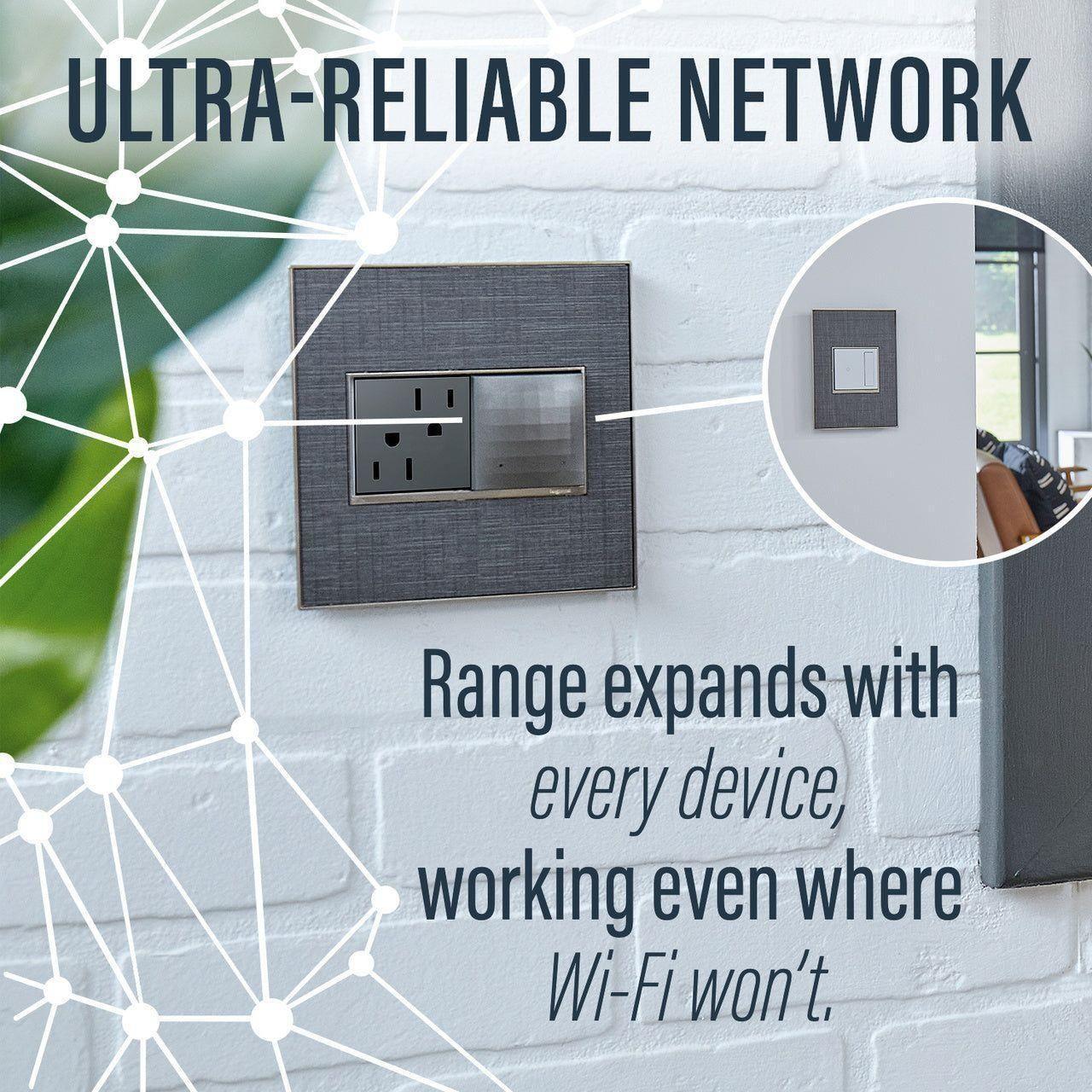 Legrand - Adorne Smart Surface-Mount Gateway with Netatmo - Lights Canada