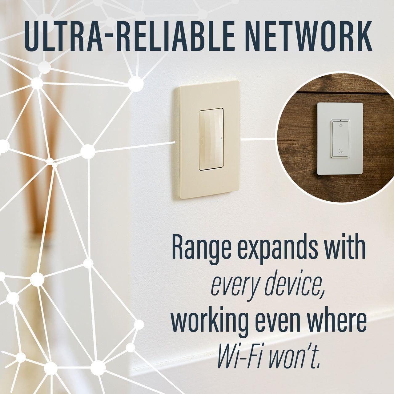Legrand - Smart 15A Outlet with Netatmo - Lights Canada