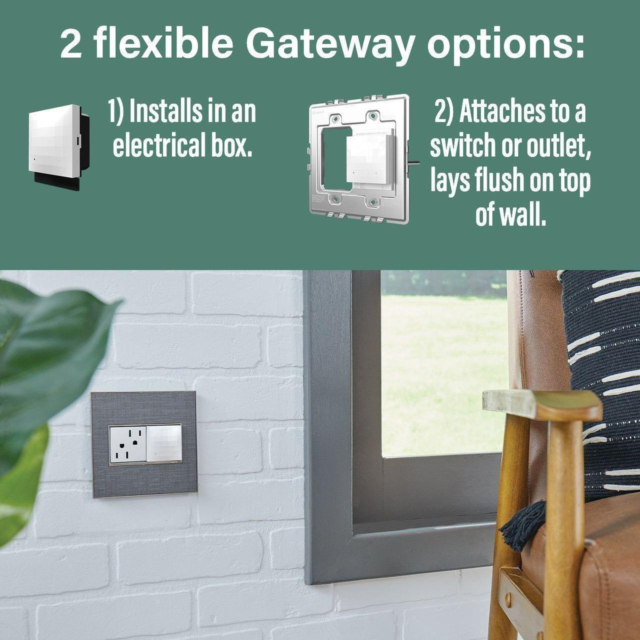 Legrand - Adorne Smart Surface-Mount Gateway with Netatmo - Lights Canada