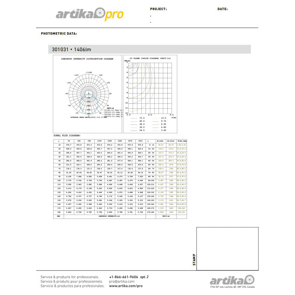 Artika - Artika Skylight Pro Flush Mount (6 PACK) - Lights Canada