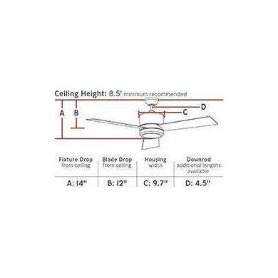 Visual Comfort Fan Collection - Vision Max Outdoor Fan - Lights Canada