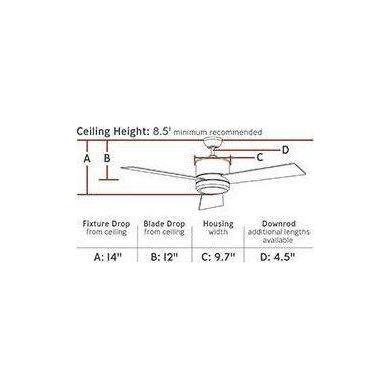 Visual Comfort Fan Collection - Vision Max Outdoor Fan - Lights Canada