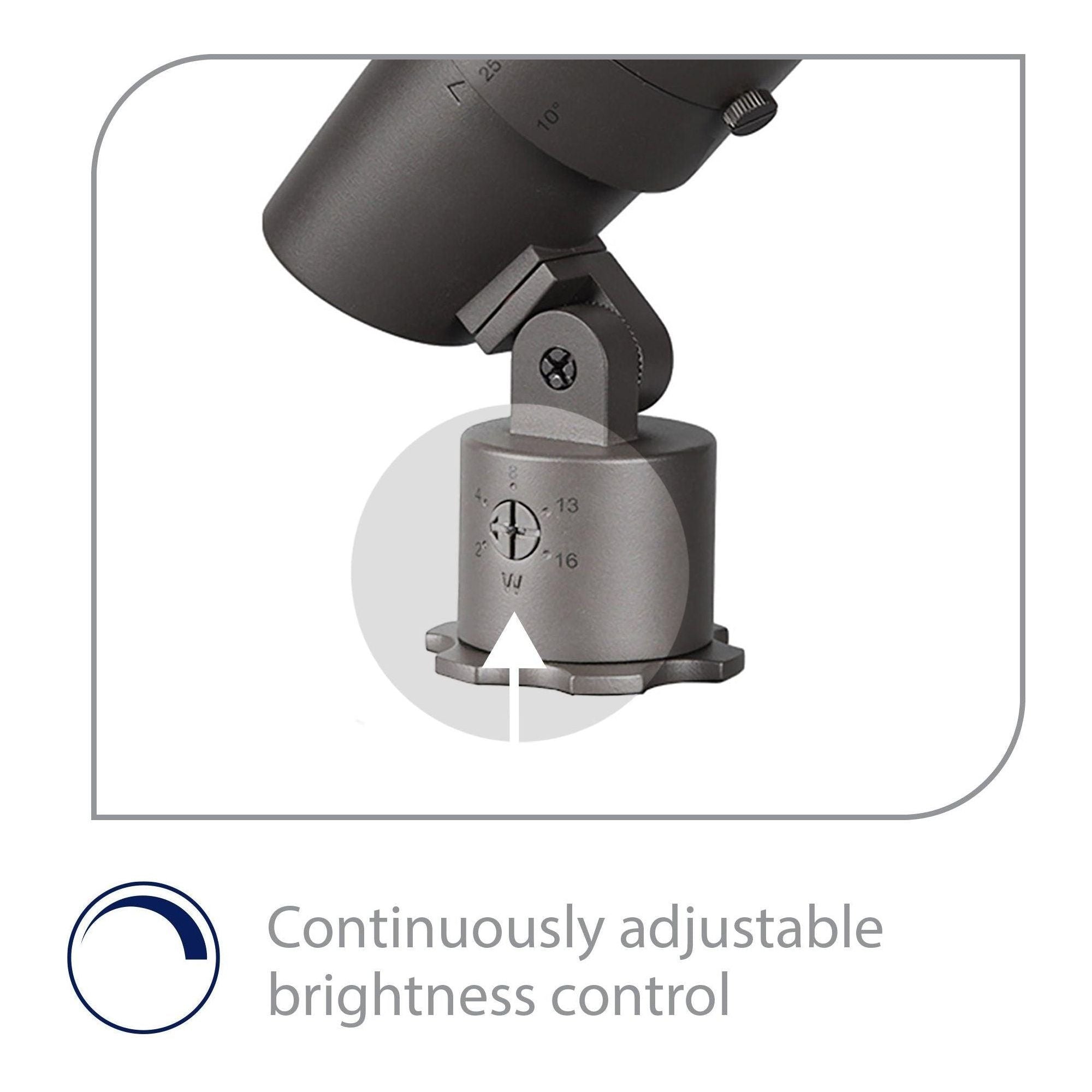 WAC Lighting - Accent Light LED 120V - Lights Canada