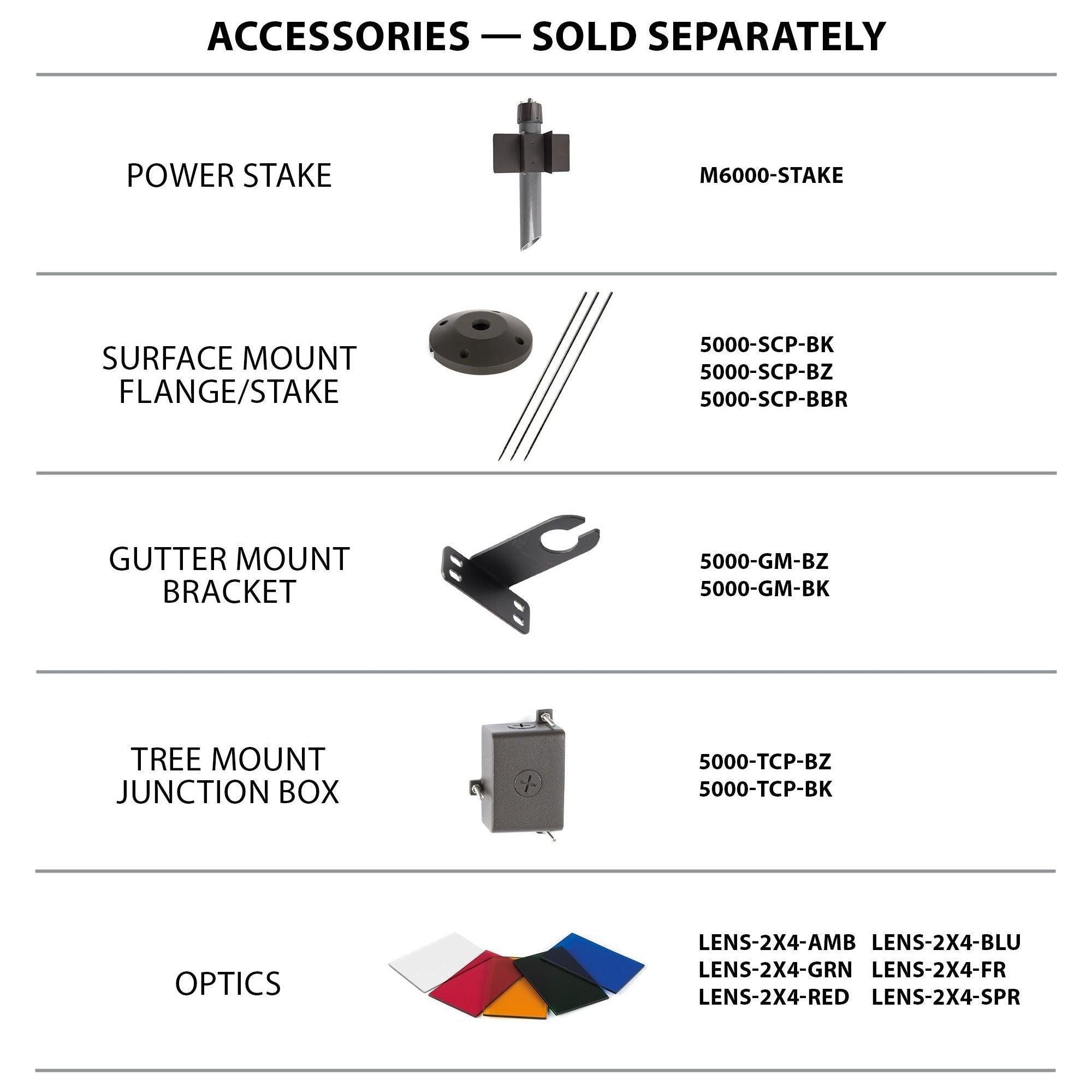 WAC Lighting - Wall Wash Light LED 120V - Lights Canada
