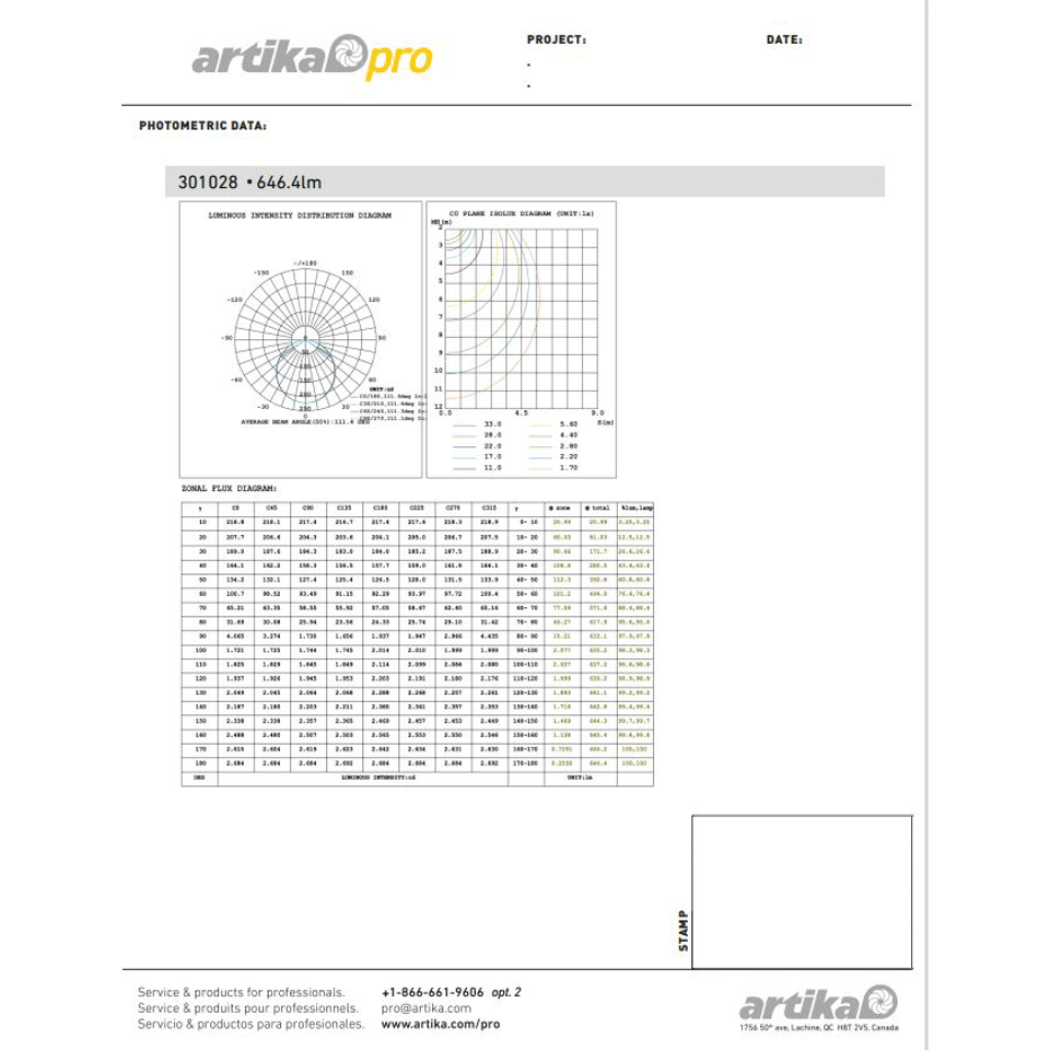 Artika - Artika Skylight Pro Flush Mount - Lights Canada