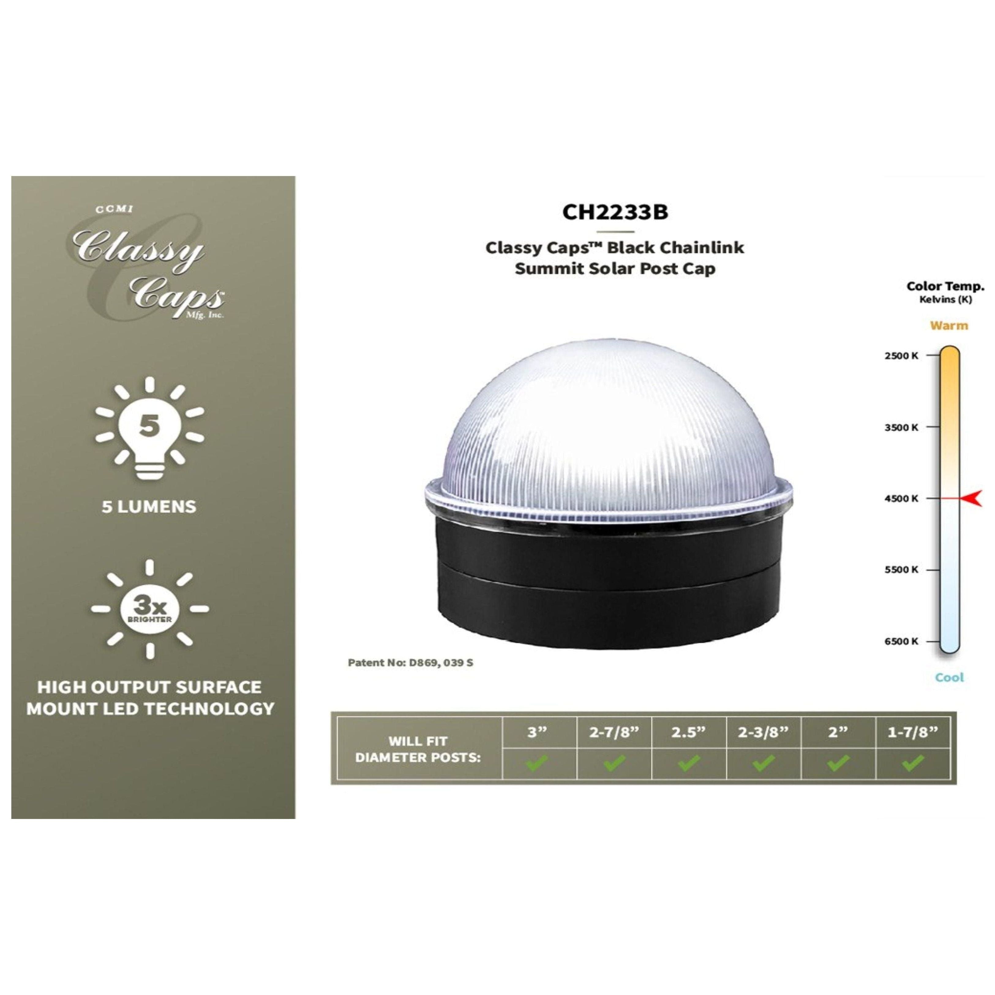 Classy Caps - Summit Solar Post Cap - Lights Canada