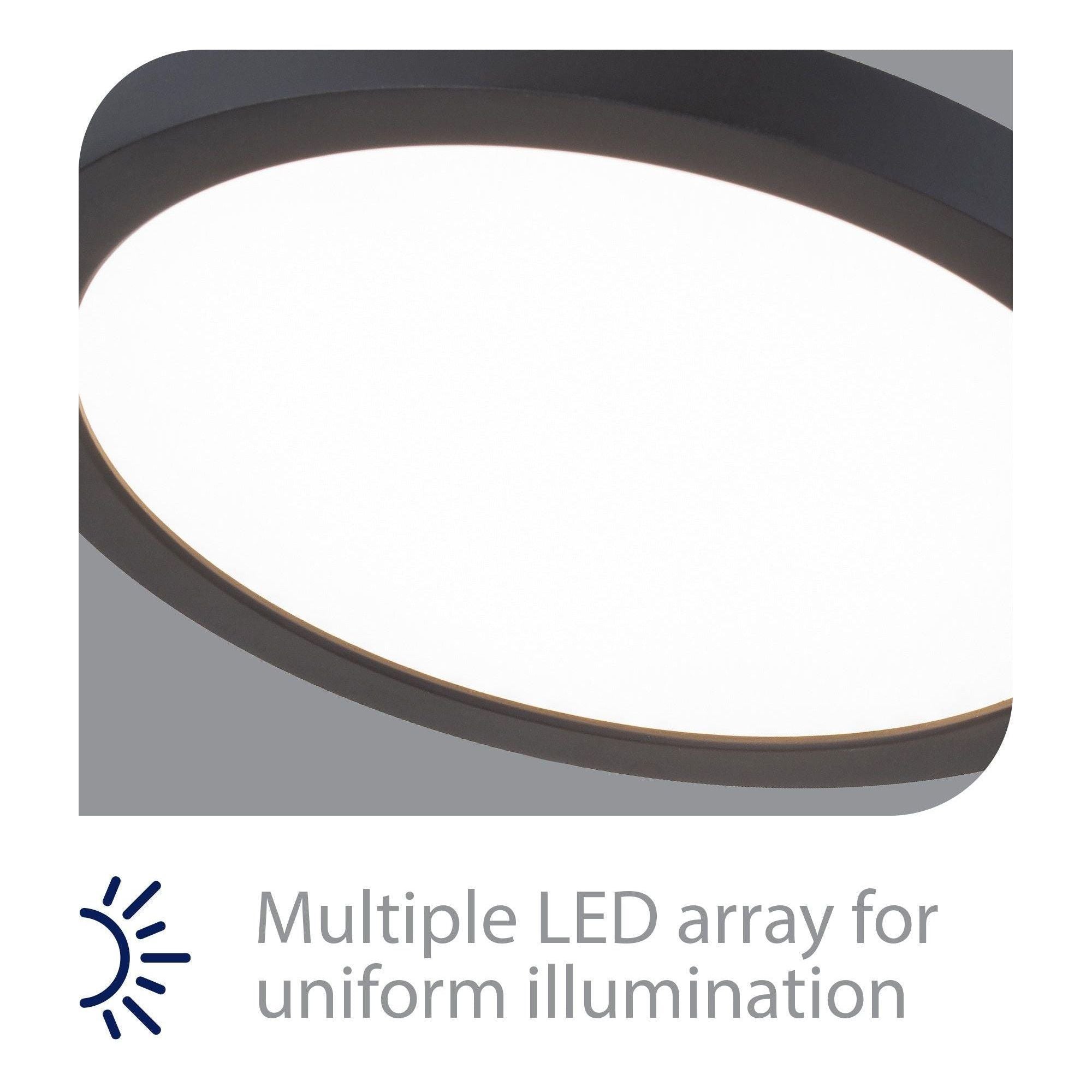 WAC Lighting - Round 7" LED Energy Star Flush Mount - Lights Canada