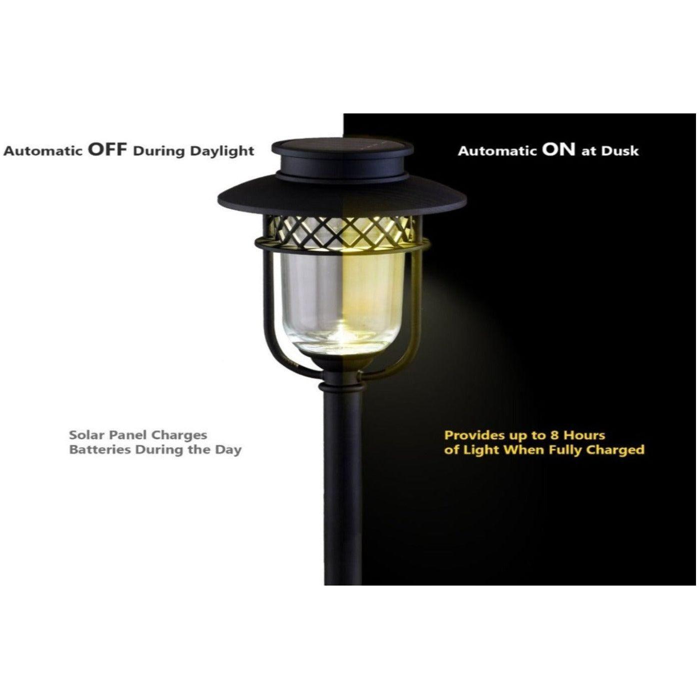 Classy Caps - Landscape Path & Garden Light (2 Pack) - Lights Canada