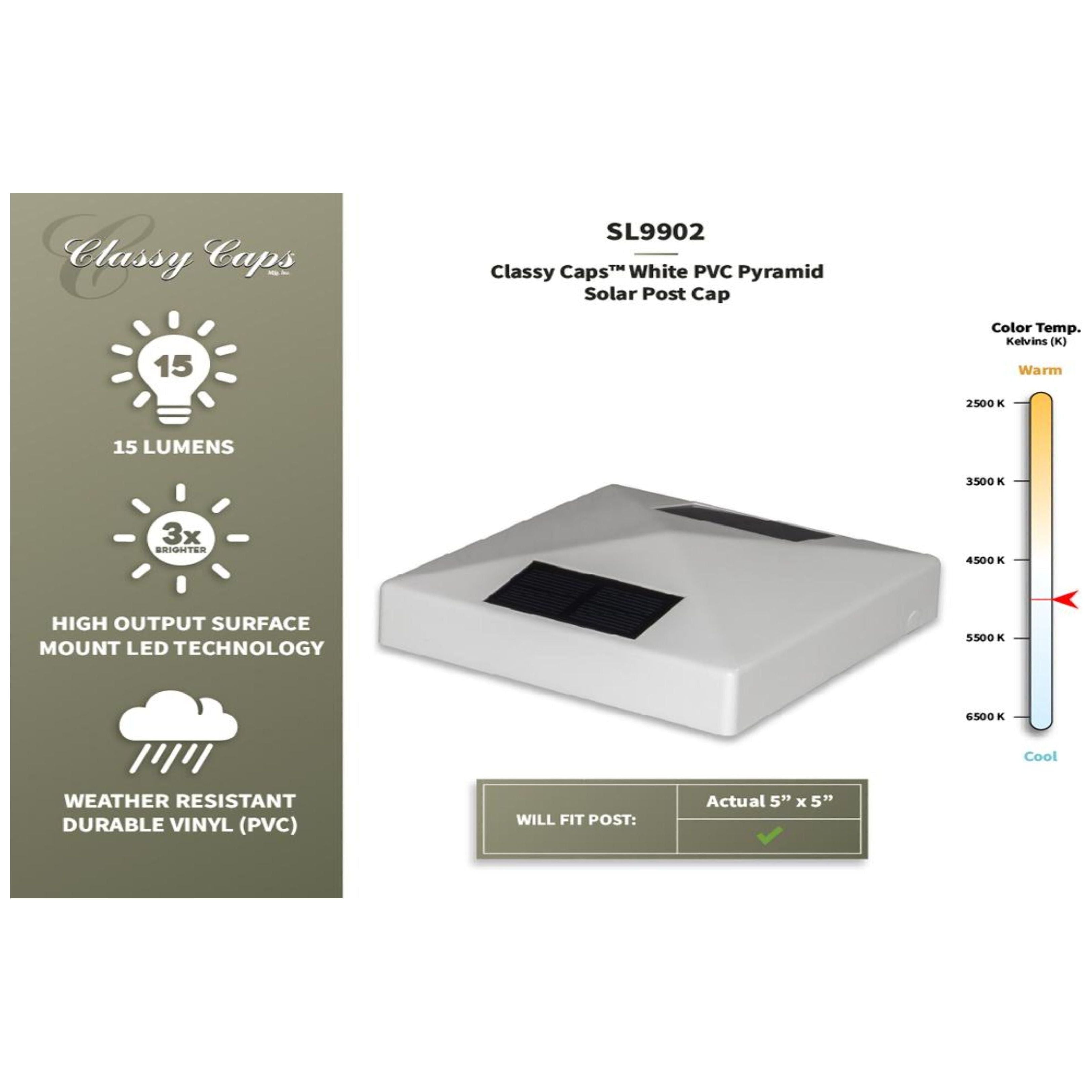 Classy Caps - 5x5 Pyramid Solar Post Cap - Lights Canada