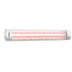 Stella Decor Plate Upgrade Kit for Eurofase 61" Patio Heaters