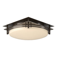 Banded Semi-Flush