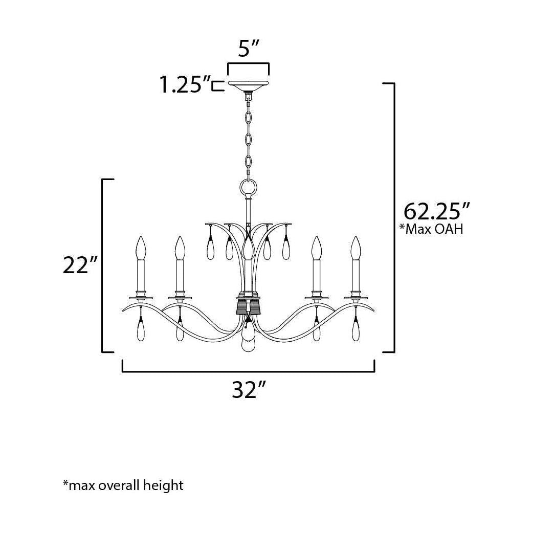 Eden 5-Light Chandelier