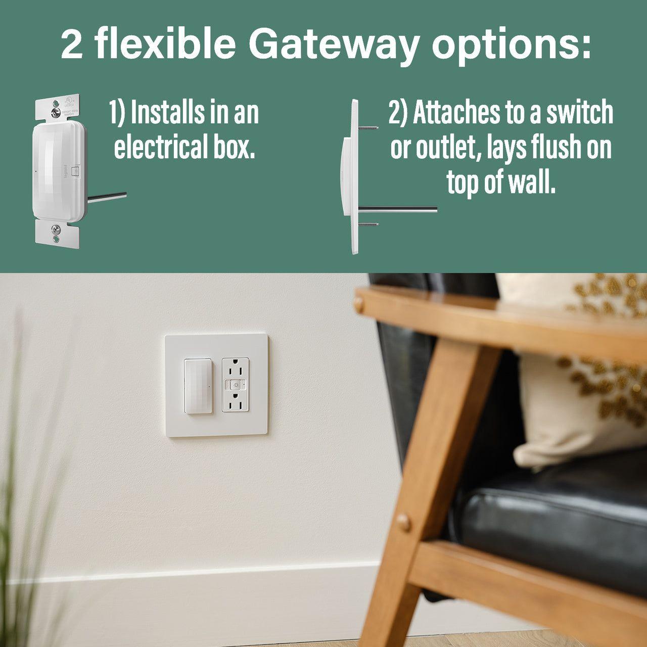 Legrand - radiant with Netatmo Outlet Kit with Home/Away Switch - Lights Canada