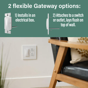 Legrand - radiant with Netatmo Switch Kit with Home/Away Switch - Lights Canada