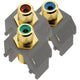 Component Video RCA To F Kit