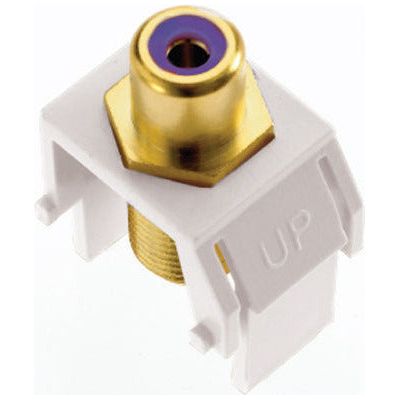 Subwoofer RCA To F-Connector