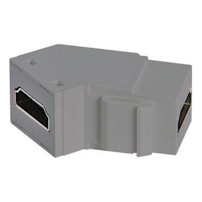 HDMI Keystone Coupler