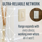 Legrand - Wireless Smart Switch with Netatmo - Lights Canada