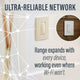Legrand - Smart Tru-Universal Dimmer with Netatmo - Lights Canada