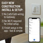 Legrand - Smart Plug-In Switch with Netatmo - Lights Canada