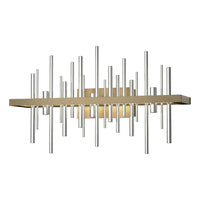Cityscape LED Sconce