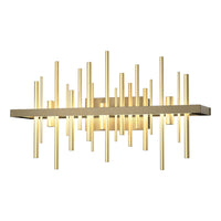 Cityscape LED Sconce