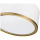 Arlo 2-Light Flush Mount