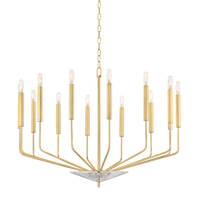 Gideon Chandelier