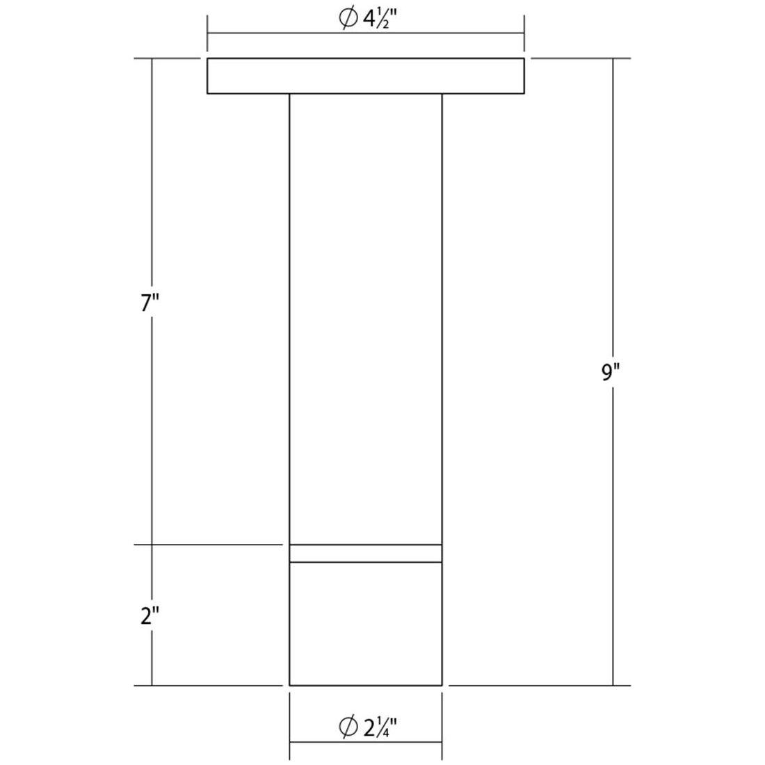 ALC 2" Small LED Surface Mount