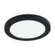 Trago 7" 5CCT LED Flush Mount