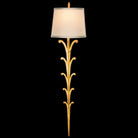 Fine Art Handcrafted Lighting - Portobello Road Sconce - Lights Canada