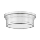 7702F12-BN-LED