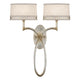 Allegretto 21" Sconce