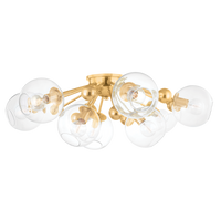 Abbott Semi Flush