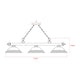 Cordon 3-Light Billiard