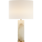 ARN 3024ALB-L-CL
