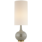 ARN 3620SHG-L-CL