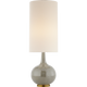 ARN 3620SHG-L-CL