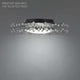 Benediction Flush Mount