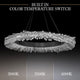 Benediction 37" LED Pendant