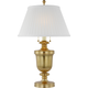 Classical Urn Form Medium Table Lamp