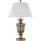 Classical Urn Form Medium Table Lamp