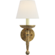 Iron Torch Sconce