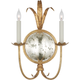 Gramercy Large Double Sconce