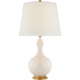 CS 3602IVO-L