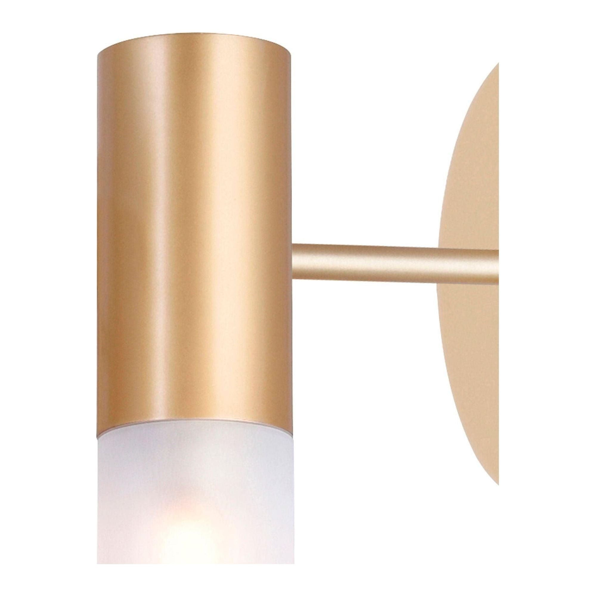CWI - Pipes Sconce - Lights Canada