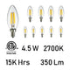 4.5 Watt E12 LED Bulb 2700K