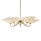 F3246-PBR