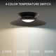 Miso 22" LED Flush Mount