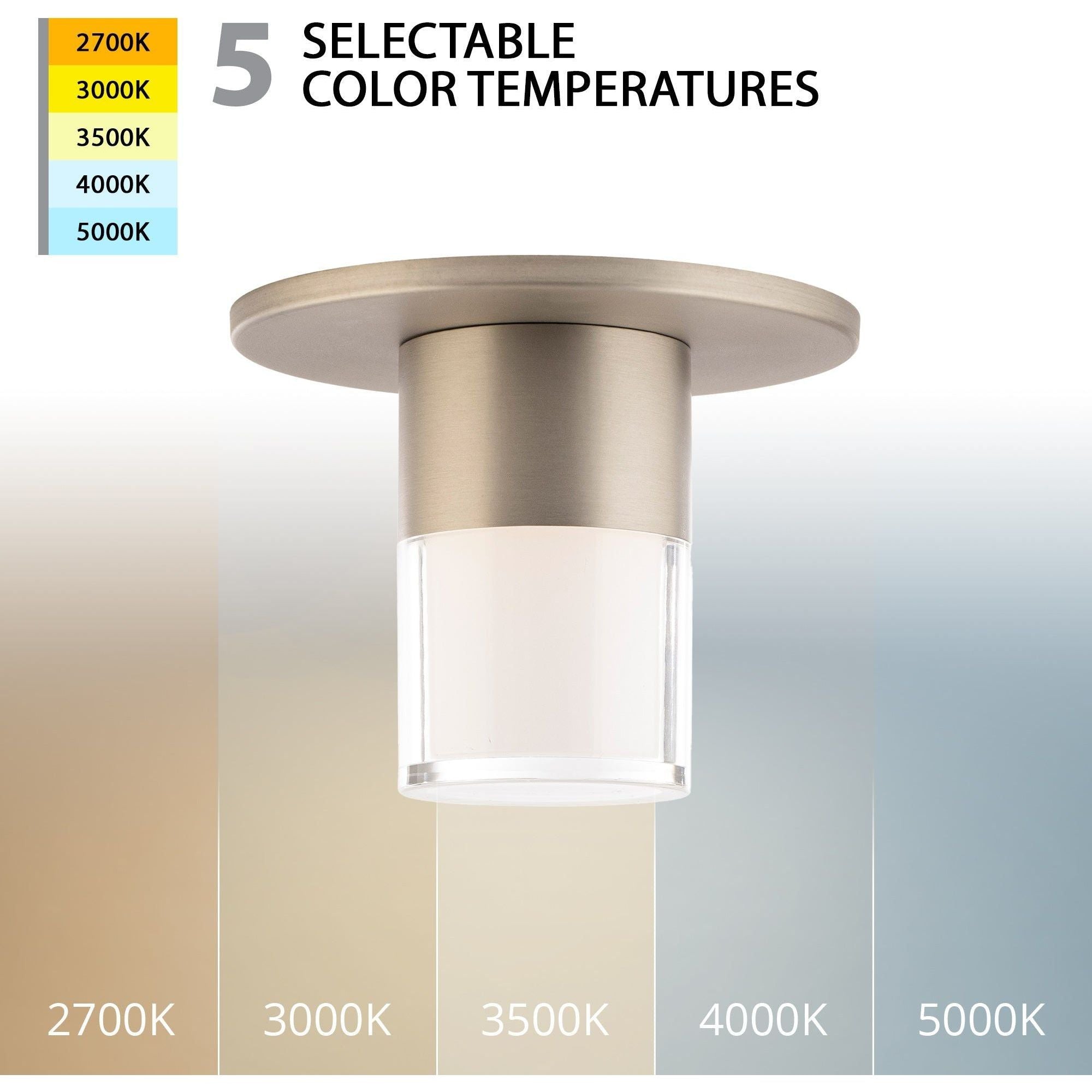 Twist-N-Lite LED 3.5" Surface Mount Cylinder Ambient Light